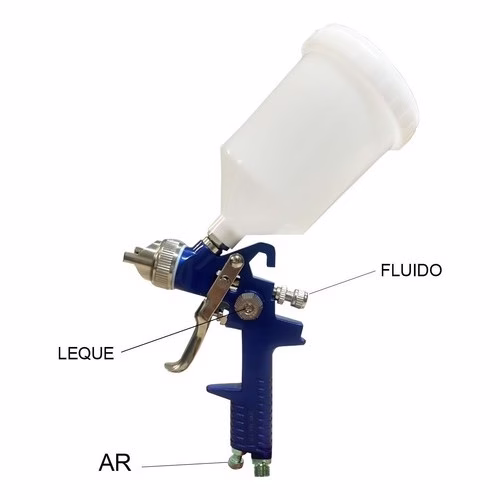 2 Pistolas De Pintura Hvlp Bico 1.4mm Profissional WWS - Imagem 2