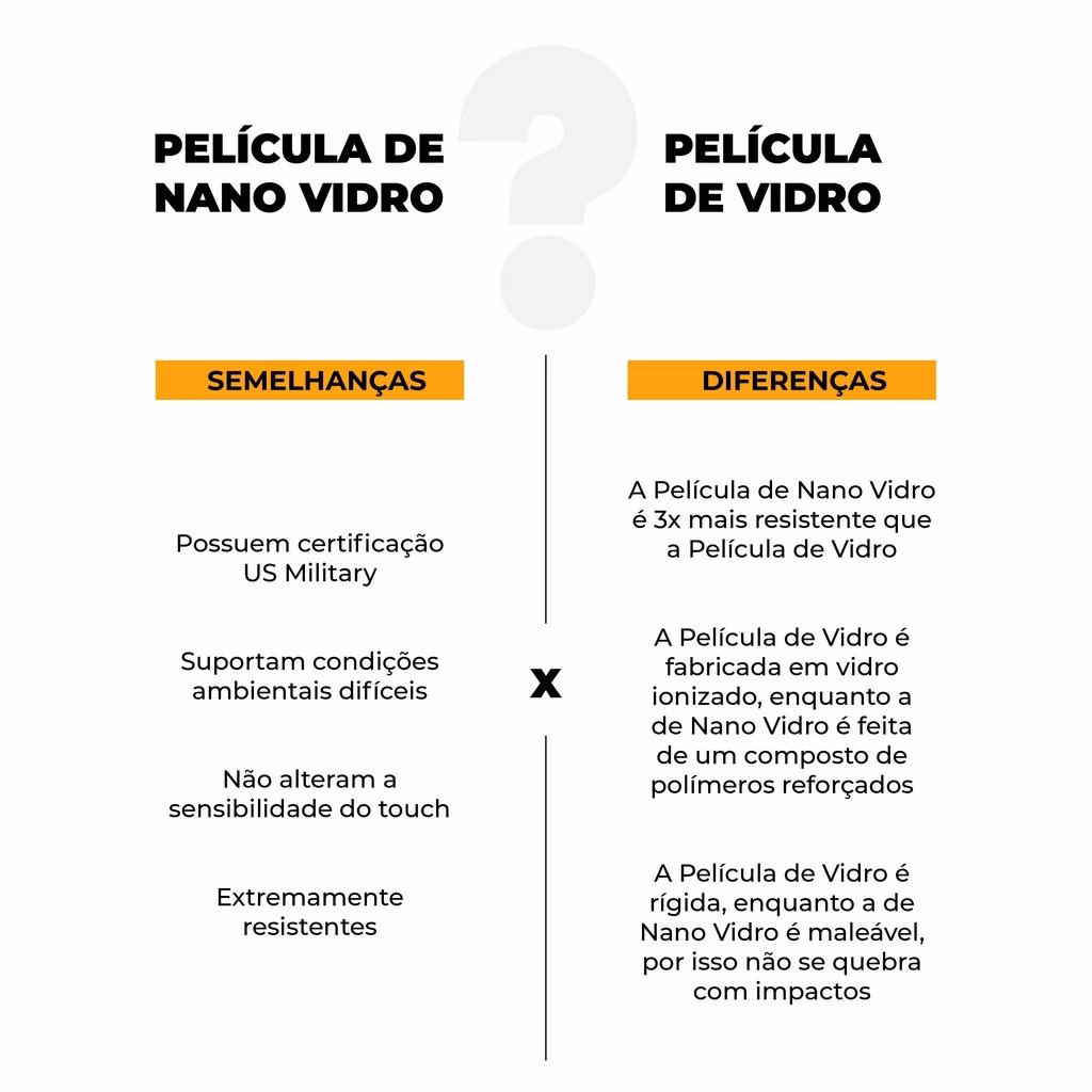 Película de Nano Vidro para Huawei P40 Lite - GShield - Imagem 2