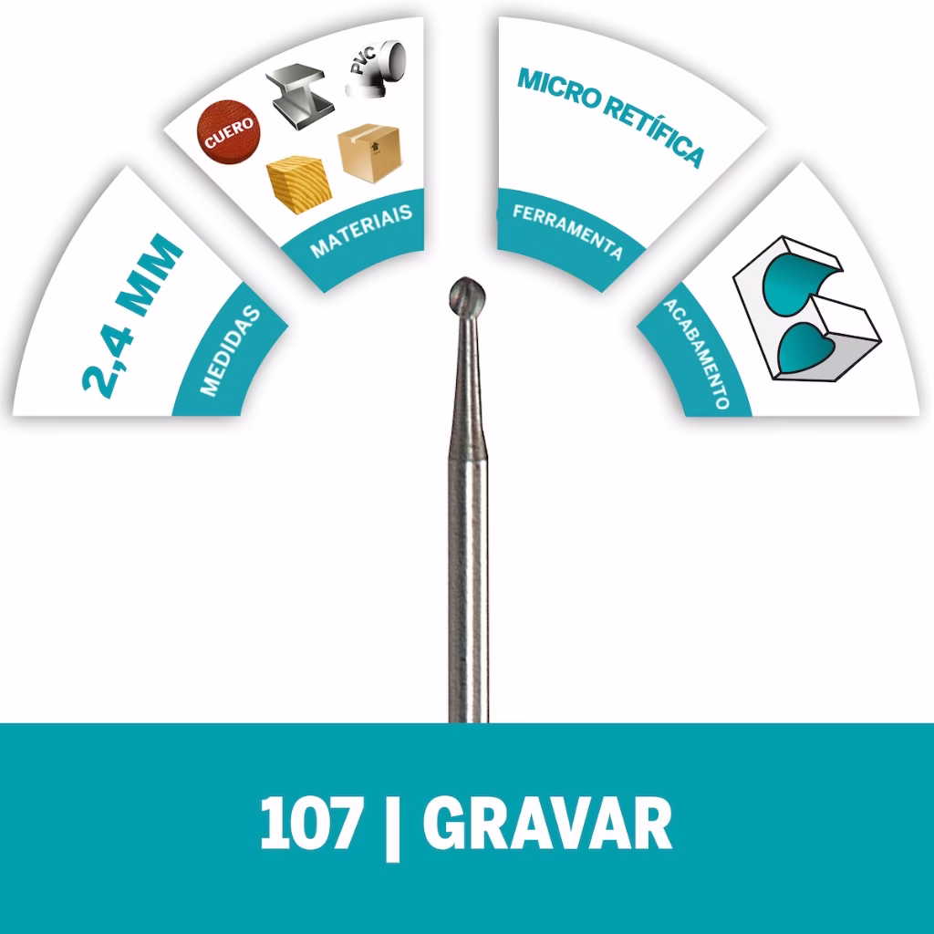 Ponta de Gravar 2,4mm Dremel 107 Escareador Circular Esculpir - Imagem 2