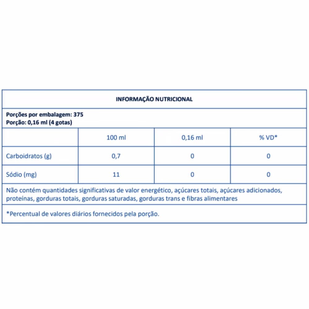 Adoçante Stevia Líquido Linea 60ml - Imagem 3