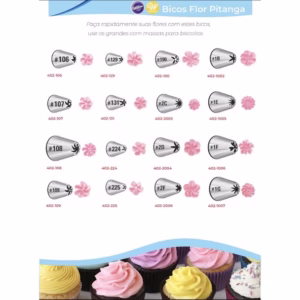 Bico Wilton flor pitanga Original sem emendas ( linha completa Flor Pitanga )//
