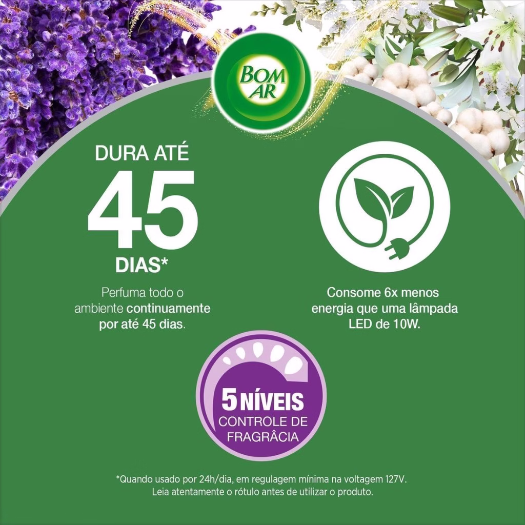 Bom Ar Difusor Elétrico Framboesa e Jasmim Refil 16ml - Imagem 2